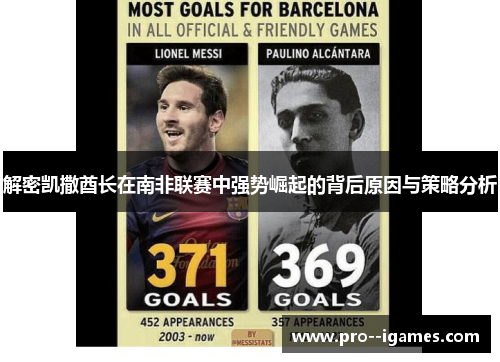 解密凯撒酋长在南非联赛中强势崛起的背后原因与策略分析 解密凯撒酋长在南非联赛中强势崛起的背后原因与策略分析