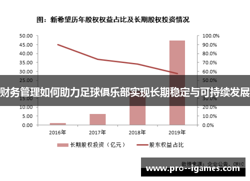 财务管理如何助力足球俱乐部实现长期稳定与可持续发展 财务管理如何助力足球俱乐部实现长期稳定与可持续发展