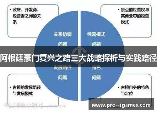 阿根廷豪门复兴之路三大战略探析与实践路径 阿根廷豪门复兴之路三大战略探析与实践路径