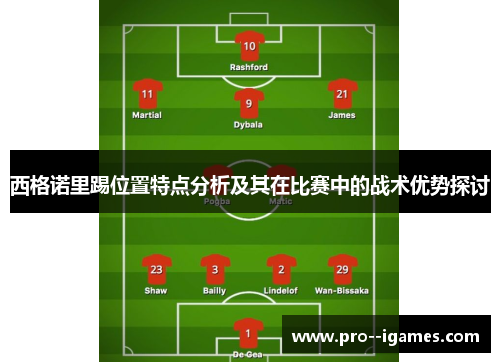 西格诺里踢位置特点分析及其在比赛中的战术优势探讨
