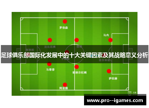 足球俱乐部国际化发展中的十大关键因素及其战略意义分析