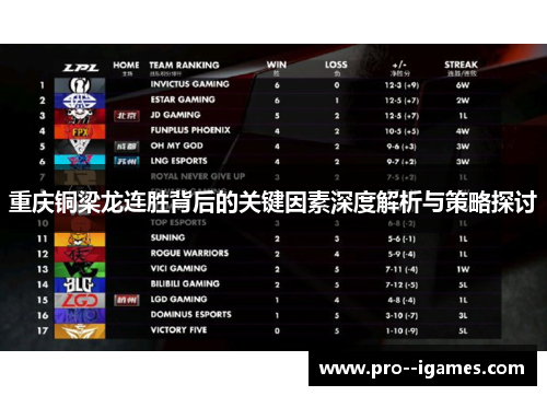 重庆铜梁龙连胜背后的关键因素深度解析与策略探讨