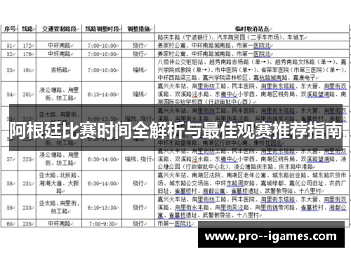 阿根廷比赛时间全解析与最佳观赛推荐指南 阿根廷比赛时间全解析与最佳观赛推荐指南