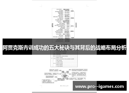 阿贾克斯青训成功的五大秘诀与其背后的战略布局分析 阿贾克斯青训成功的五大秘诀与其背后的战略布局分析